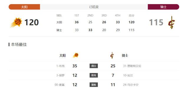2026-01-14 M指数：2025圆满收官，动画电影成绝对主力？