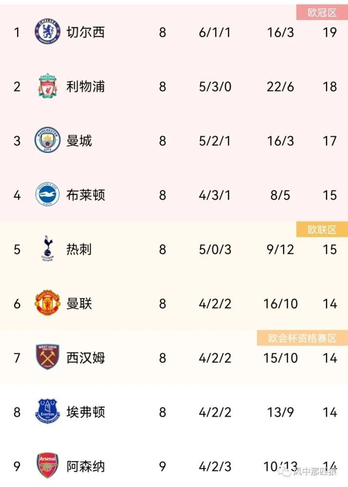 当天，艾米·亚当斯身着暗纹抹胸礼裙登场，向镜头自信微笑，气势十足。