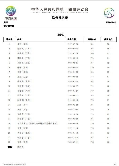 《阿凡达3》没有使用生成式AI卡梅隆坚决地表示，“阿凡达”在创作中没有使用任何生成式AI技术。
