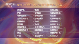张涛、吕文杰 2024-01-31 张杰跳舞视频被恶搞群嘲 工作室发声明严正谴责 2018-05-22 日前张杰发布的跳舞视频被部分网友恶搞群嘲，5月21日张杰工作室官方微博发布律师声明，表示：“网络并非法外之地，特此敬请广大网络用户注意辨别，停止传播相关侵权图片和视频，我们坚决用法律的武器捍卫合法权 谢娜外出放风晒幸福 张杰新歌中含有她的名字 2018-02-23 谢娜外出放风晒幸福，张杰回应新歌中有你的名字。